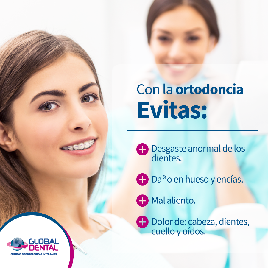 Ortodoncia